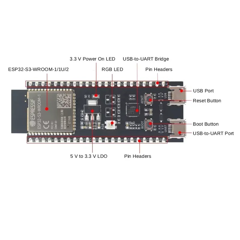لوحة تطوير Espressif ESP32-S3- - مراجعة Esp32 S3 وسعره