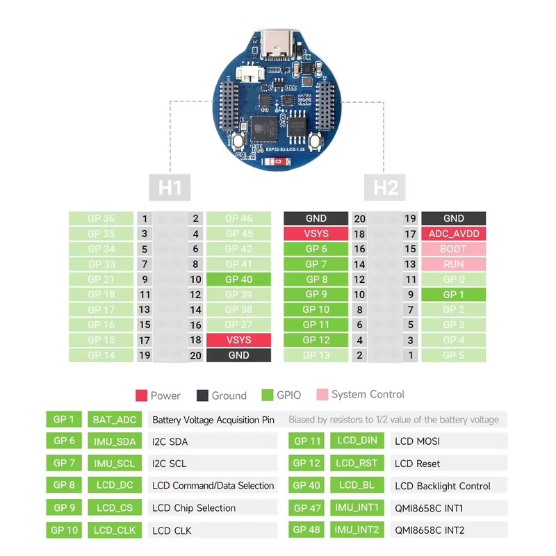لوحة تطوير ESP32-S3 مع شاشة LC - مراجعة Esp32 S3 وسعره